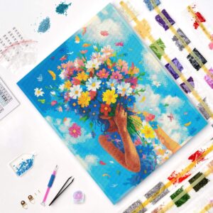 Varvikkaan timanttimaalaus Hellyyden Tuoksu pakkauksen sisältö.